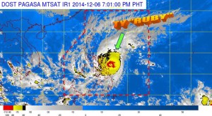 The forecast for Typhoon Ruby at the time